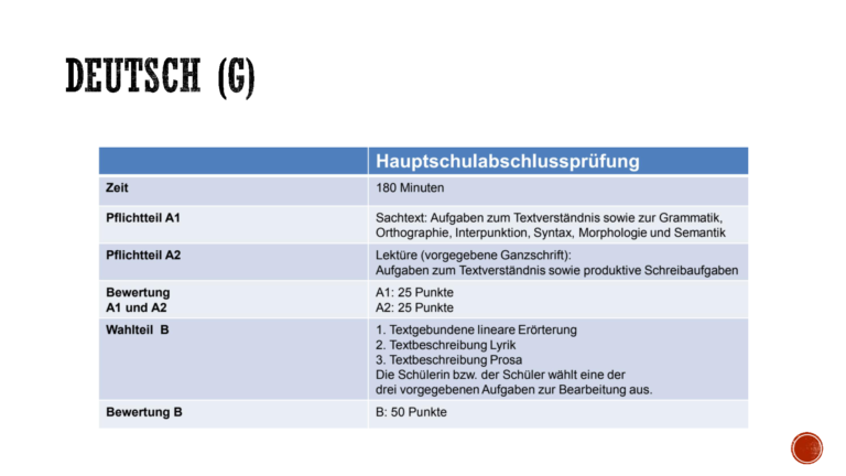 HSAP 25-004