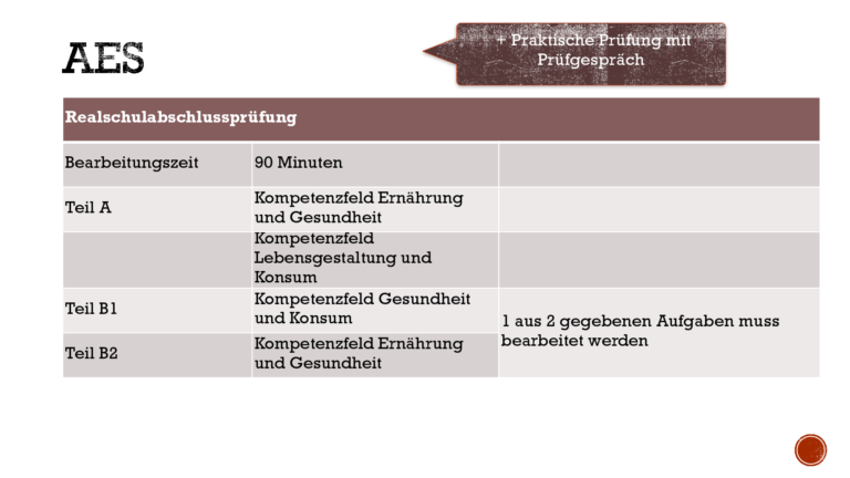 RSAP 25-010